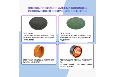 Картина продукта